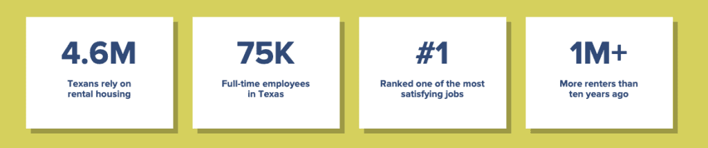 Impact on the Economy